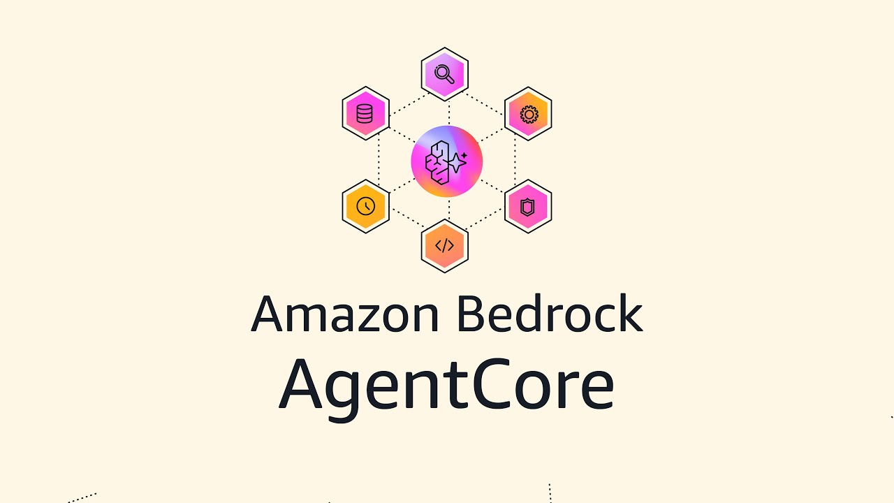 AWS AgentCore new capabilities shown in the Amazon Bedrock AgentCore graphic